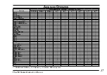 Предварительный просмотр 19 страницы Yaesu VX-451 Operating Manual