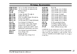 Предварительный просмотр 33 страницы Yaesu VX-451 Operating Manual