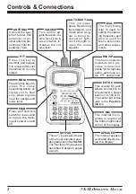 Предварительный просмотр 4 страницы Yaesu VX-5R Operating Manual