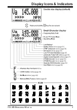 Предварительный просмотр 5 страницы Yaesu VX-5R Operating Manual