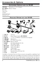 Предварительный просмотр 8 страницы Yaesu VX-5R Operating Manual