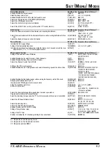 Preview for 93 page of Yaesu VX-6 Operating Manual