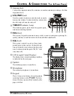 Preview for 5 page of Yaesu VX-60R Operating Manual