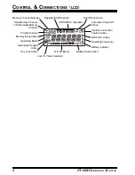 Preview for 6 page of Yaesu VX-60R Operating Manual