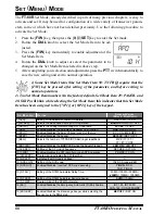 Preview for 68 page of Yaesu VX-60R Operating Manual