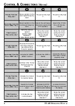 Preview for 8 page of Yaesu VX-6R Operating Manual