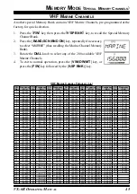 Preview for 47 page of Yaesu VX-6R Operating Manual