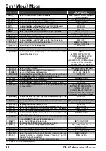 Preview for 90 page of Yaesu VX-6R Operating Manual