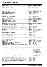 Preview for 92 page of Yaesu VX-6R Operating Manual