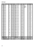 Preview for 32 page of Yaesu VX-7R Service Manual