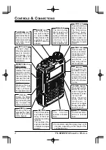 Preview for 4 page of Yaesu VX-8DE Operating Manual