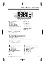 Preview for 5 page of Yaesu VX-8DE Operating Manual