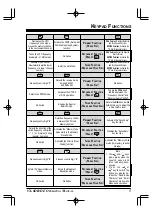 Preview for 7 page of Yaesu VX-8DE Operating Manual