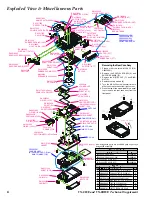 Preview for 4 page of Yaesu VX-8DR/E Service Manual