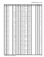 Предварительный просмотр 31 страницы Yaesu VX-8DR/E Service Manual