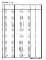 Предварительный просмотр 38 страницы Yaesu VX-8DR/E Service Manual