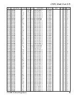 Предварительный просмотр 83 страницы Yaesu VX-8DR/E Service Manual