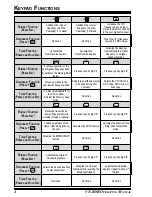 Preview for 6 page of Yaesu VX-8DR Operating Manual