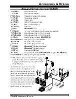 Preview for 9 page of Yaesu VX-8DR Operating Manual