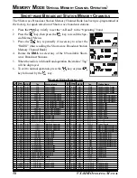 Preview for 60 page of Yaesu VX-8DR Operating Manual