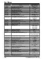 Preview for 140 page of Yaesu VX-8DR Operating Manual