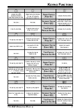 Preview for 7 page of Yaesu VX-8GE Operating Manual