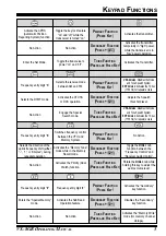 Preview for 7 page of Yaesu VX-8GR Operating Manual