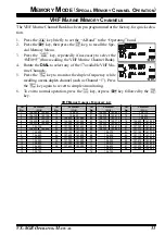 Preview for 55 page of Yaesu VX-8GR Operating Manual