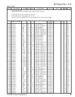 Предварительный просмотр 29 страницы Yaesu VX-8R/E Service Manual