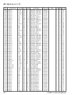 Предварительный просмотр 30 страницы Yaesu VX-8R/E Service Manual