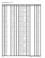 Предварительный просмотр 32 страницы Yaesu VX-8R/E Service Manual