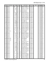 Предварительный просмотр 33 страницы Yaesu VX-8R/E Service Manual