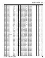 Предварительный просмотр 35 страницы Yaesu VX-8R/E Service Manual