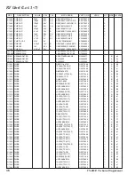 Предварительный просмотр 36 страницы Yaesu VX-8R/E Service Manual