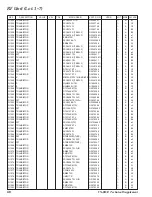 Предварительный просмотр 40 страницы Yaesu VX-8R/E Service Manual