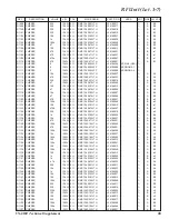 Предварительный просмотр 43 страницы Yaesu VX-8R/E Service Manual