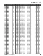 Предварительный просмотр 45 страницы Yaesu VX-8R/E Service Manual