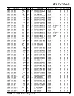 Предварительный просмотр 57 страницы Yaesu VX-8R/E Service Manual