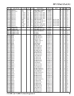 Предварительный просмотр 61 страницы Yaesu VX-8R/E Service Manual