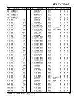 Предварительный просмотр 63 страницы Yaesu VX-8R/E Service Manual