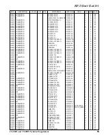 Предварительный просмотр 65 страницы Yaesu VX-8R/E Service Manual