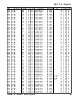 Предварительный просмотр 69 страницы Yaesu VX-8R/E Service Manual