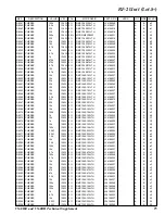 Предварительный просмотр 71 страницы Yaesu VX-8R/E Service Manual