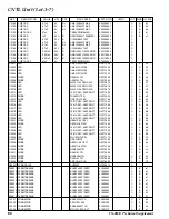 Предварительный просмотр 80 страницы Yaesu VX-8R/E Service Manual