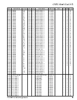 Предварительный просмотр 85 страницы Yaesu VX-8R/E Service Manual