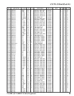 Предварительный просмотр 95 страницы Yaesu VX-8R/E Service Manual