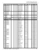 Предварительный просмотр 97 страницы Yaesu VX-8R/E Service Manual