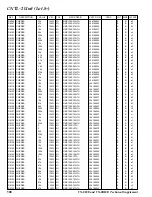 Предварительный просмотр 100 страницы Yaesu VX-8R/E Service Manual