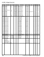 Предварительный просмотр 102 страницы Yaesu VX-8R/E Service Manual