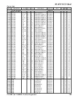 Предварительный просмотр 109 страницы Yaesu VX-8R/E Service Manual